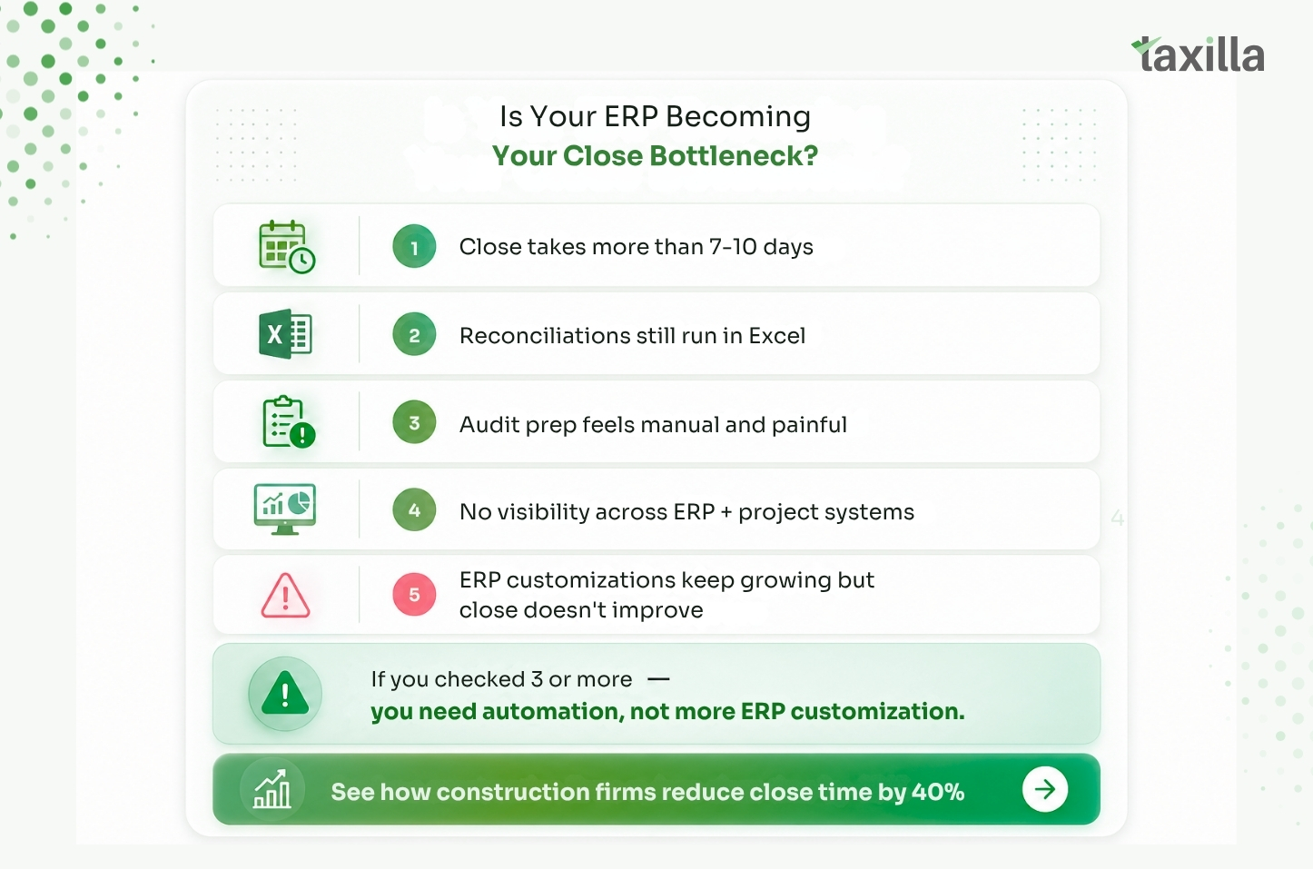 Is Your ERP Becoming Your Close Bottleneck?