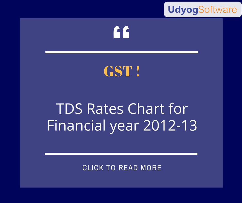 TDS Rates Chart for the Financial year 20122013 Udyog Erp